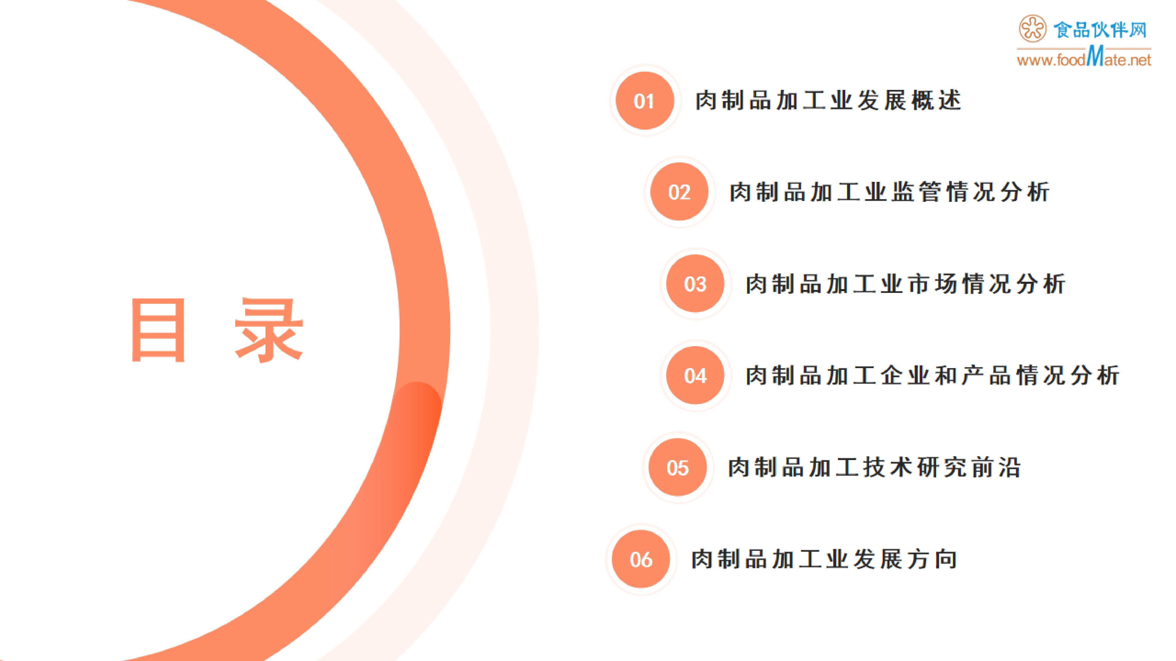 食品伙伴网2024中国肉制品加工业发展报告精简版43页